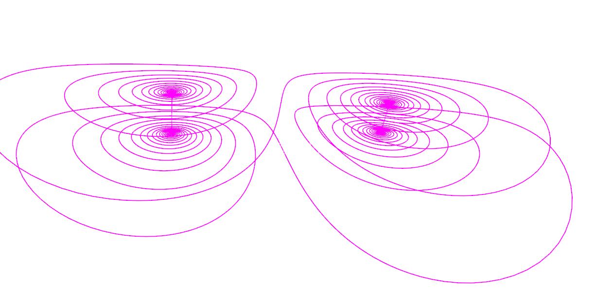 Bouali%20Attractor2.png